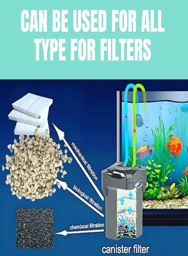 VAYINATO® Pumix Stone Aquarium Filter Media | High-Porosity Bio Media for Hang On Back, Internal, Top & Canister Filters | Enhances Biological Filtration for Crystal Clear Water (250 G, 1-2 CM) - Image 2
